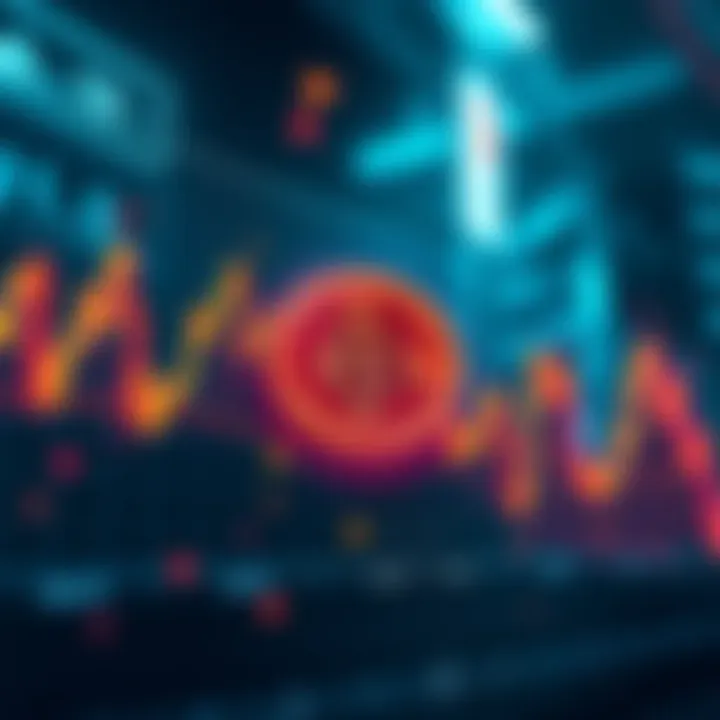 Graph showing Bitcoin price drop followed by stabilization phase