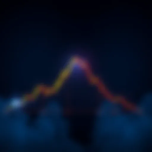 Graph showing Bitcoin's price moving towards a breakout from a triangle pattern