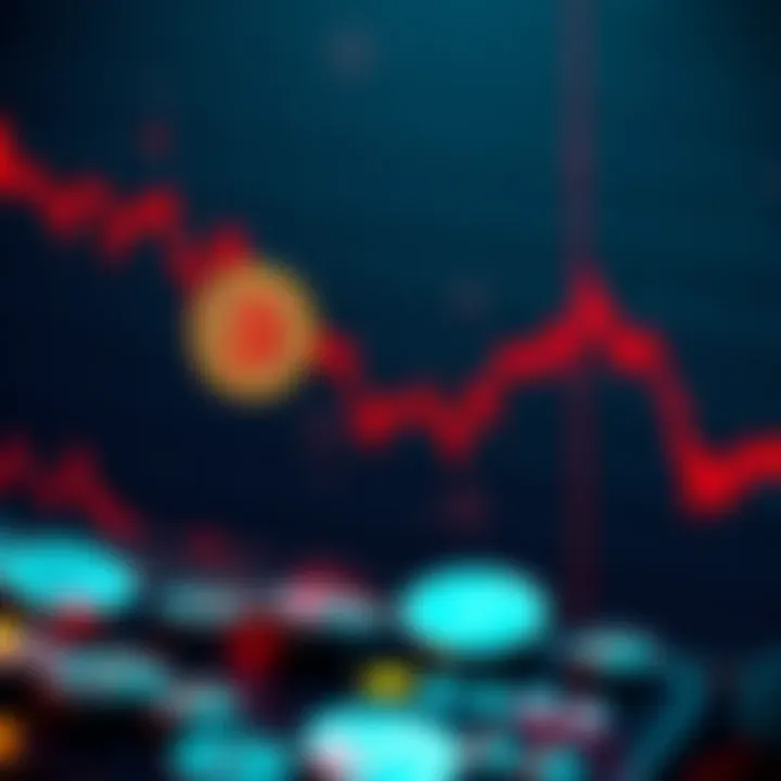 Chart showing Bitcoin's value decrease against different currencies, with emphasis on Euro decline