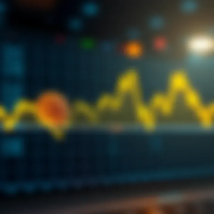 Graph showing sharp ups and downs in Bitcoin prices, illustrating its volatility