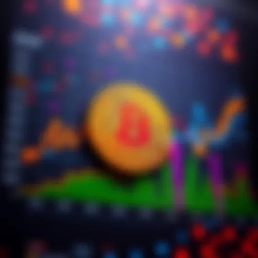 A chart comparing Bitcoin's performance against the top 100 cryptocurrencies since 2020, highlighting trends and investment insights.
