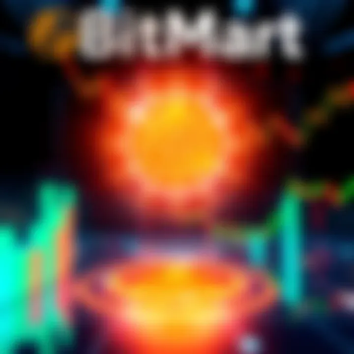 BitMart logo with Ado Protocol symbol, showcasing trading graphics