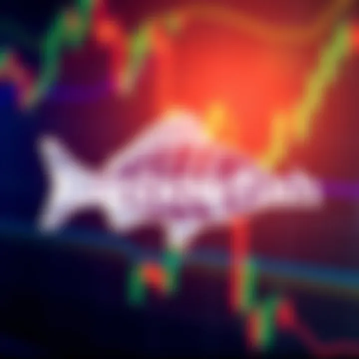 Rainbowfish cryptocurrency logo with a trading chart background