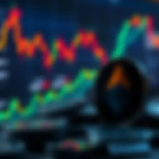 A graphical representation of Ethereum's price trend with indicators showing bullish movements, alongside a symbol of BlackRock, indicating their investment activity.