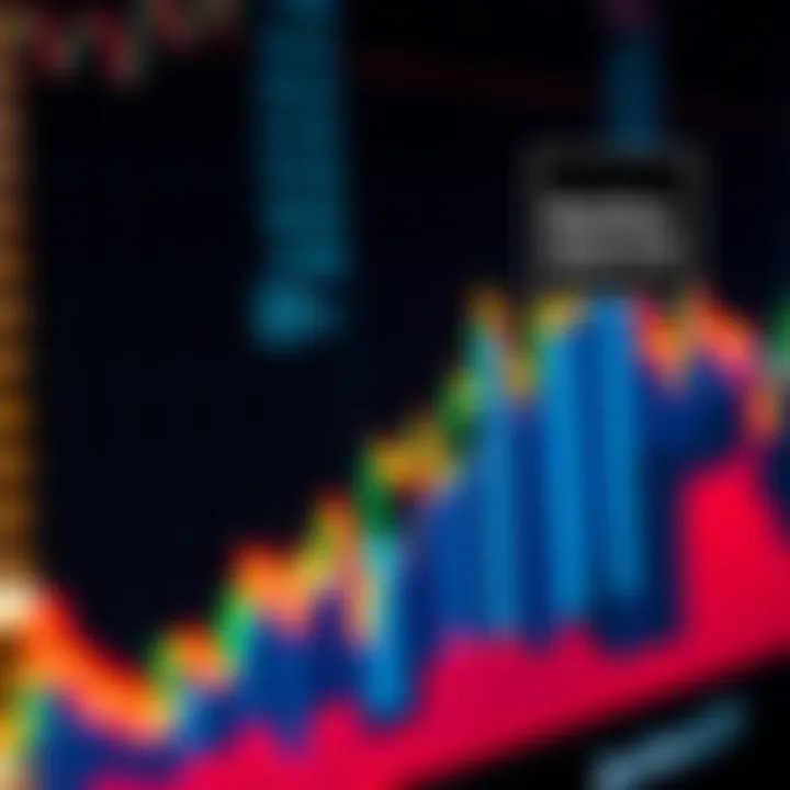 A stock market graph showing an upward trend with the BlackRock logo in the corner, illustrating the launch of their options ETF.