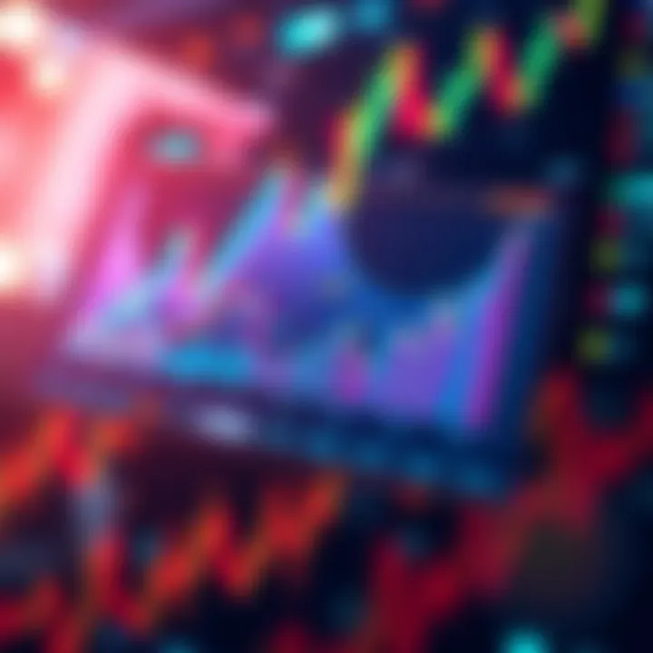 Graph showing trends and insights from the Bonzo official report with charts and data points