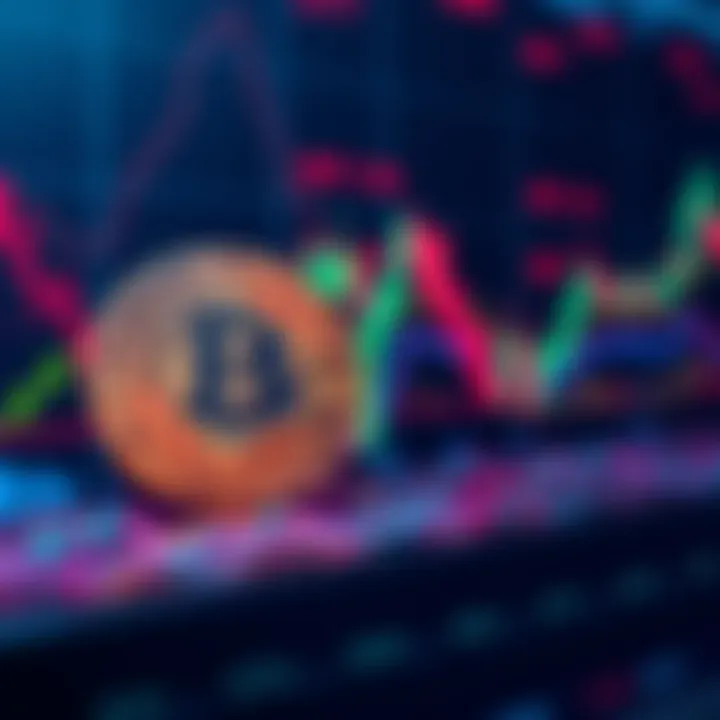 Charts showing BTC and ETH price movements with indicators of institutional investment impact