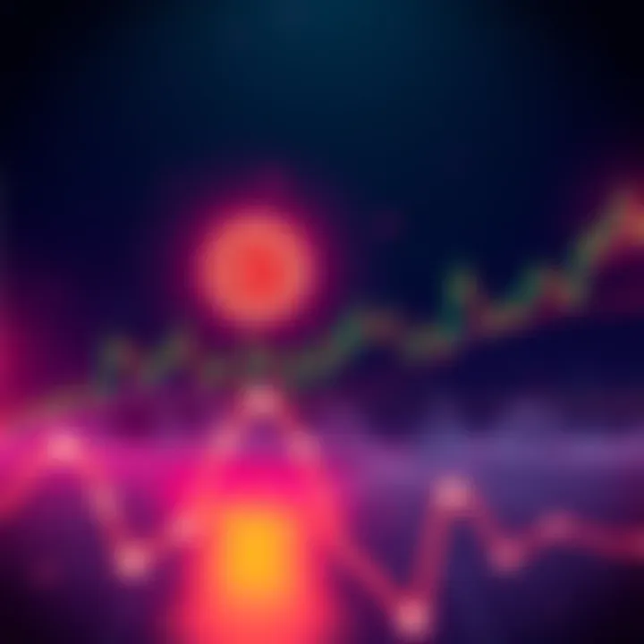 Chart showing BTC/USD bouncing off support with a clear upward trend and key resistance level marked.