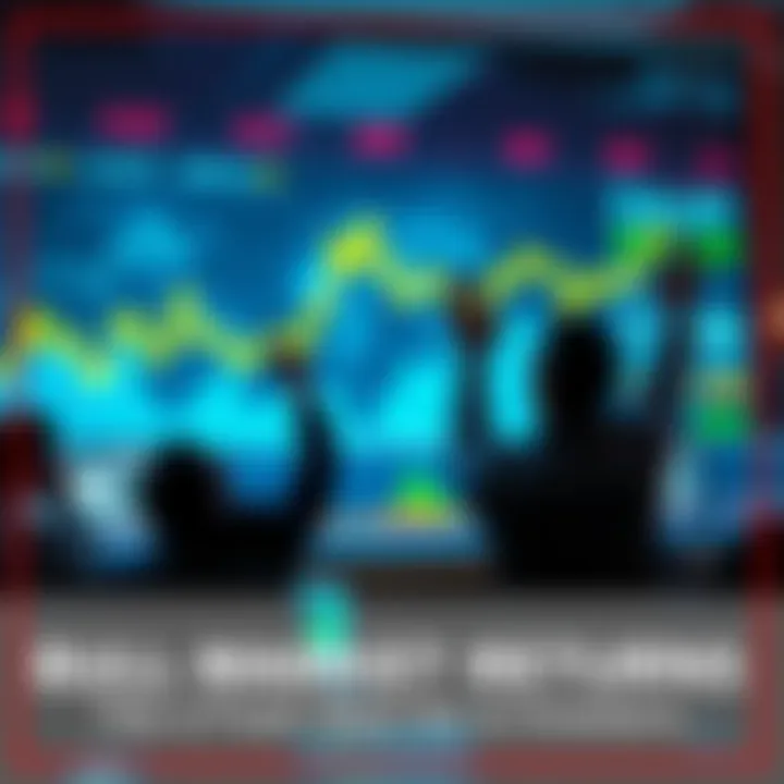 A graph showing rising stock prices with excited investors looking at screens, symbolizing the return of a bull market