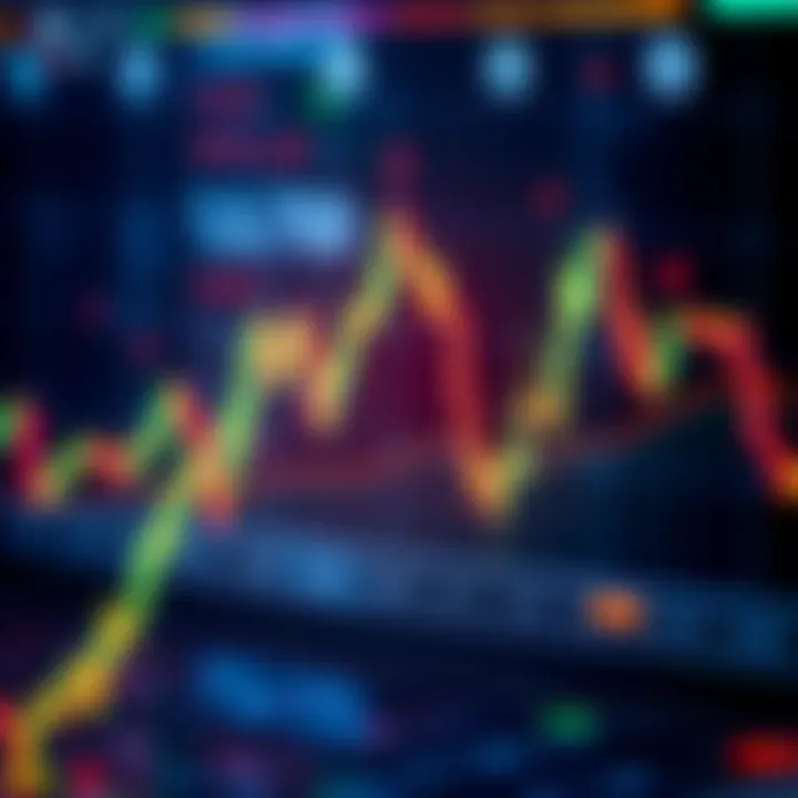 A chart displaying the bull flag pattern with price movements and trend lines showing bullish signals