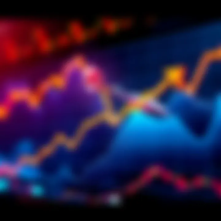 A chart showing a rising trend in Ethereum's price with an upward arrow, indicating bullish sentiment among investors.