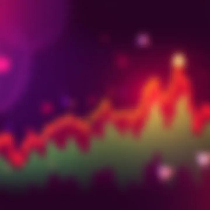 A chart displaying a strong bullish trend for Kaspa cryptocurrency, highlighting upward momentum and key buy points.