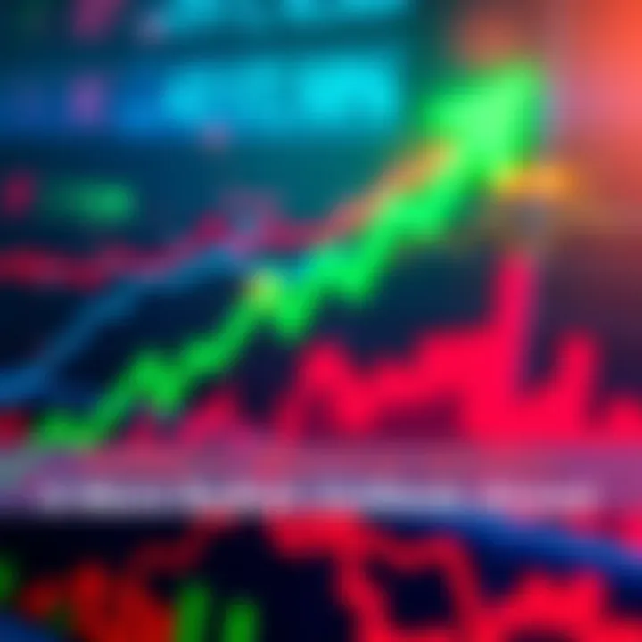 Bullish Market Trends A stock market graph showing an upward trend with green arrows, indicating a bullish outlook for investors.