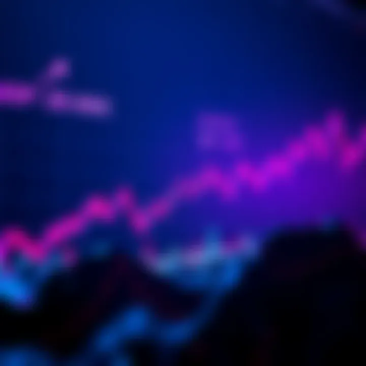 Chart showing Cardano's price increase and trading volume