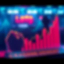 A graph showing Cardano's drop in market cap, highlighting its fall from the top 10 over five years.