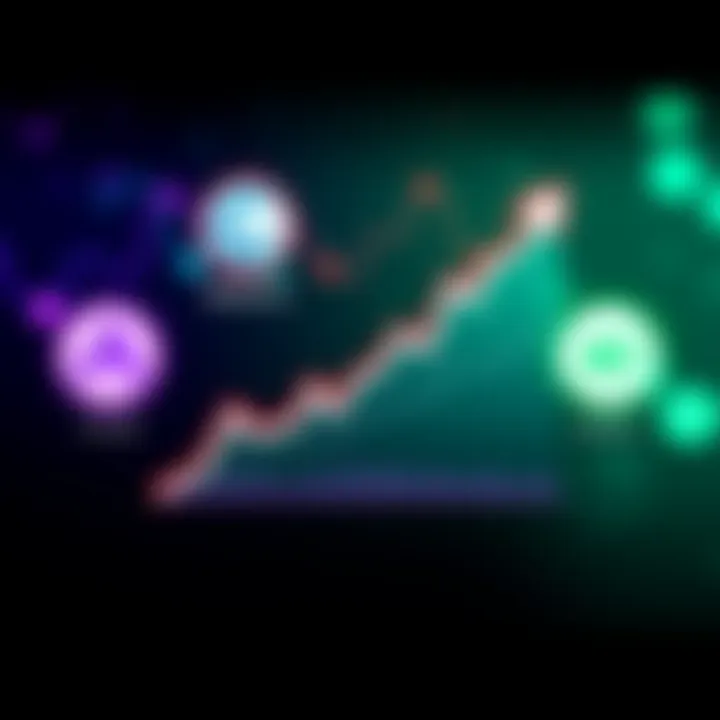 Graph showing increase in investment with logos of Circle, BitMine, and Bullish around it