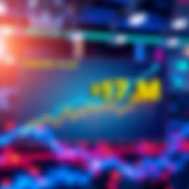 Graph showing Chainlink SVR dominating the oracle market with over $17.7 million in value recovery