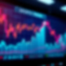 A chart showing upward growth trends despite recent market dips, illustrating resilience in the market.