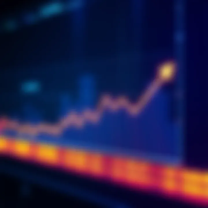 A line chart showing shifts in consumer buying habits over time, with arrows indicating trends in the market.