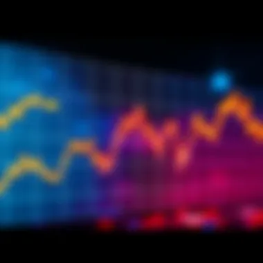 Graph showing sharp decline in Bitcoin and Ethereum prices leading to increased liquidations on Coinbase