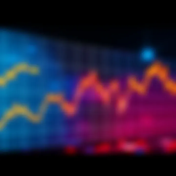 Graph showing sharp decline in Bitcoin and Ethereum prices leading to increased liquidations on Coinbase