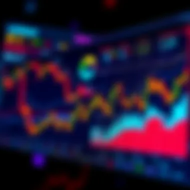 Charts showing unusual prediction patterns on Coinbase, illustrating a lack of volatility and raising concerns about manipulation.