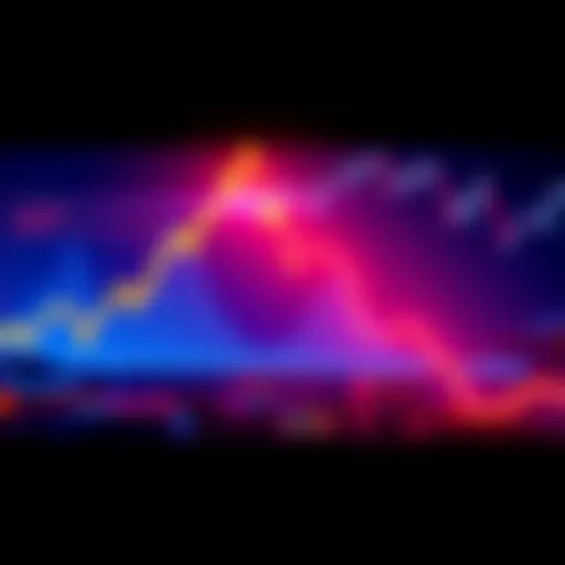 Graph showing a downward trend of Coinbase stock prices after disappointing earnings report