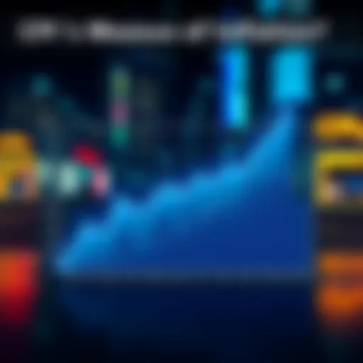 Graph showing the comparison of CPI adjustments and money supply effects on inflation with rising asset prices.