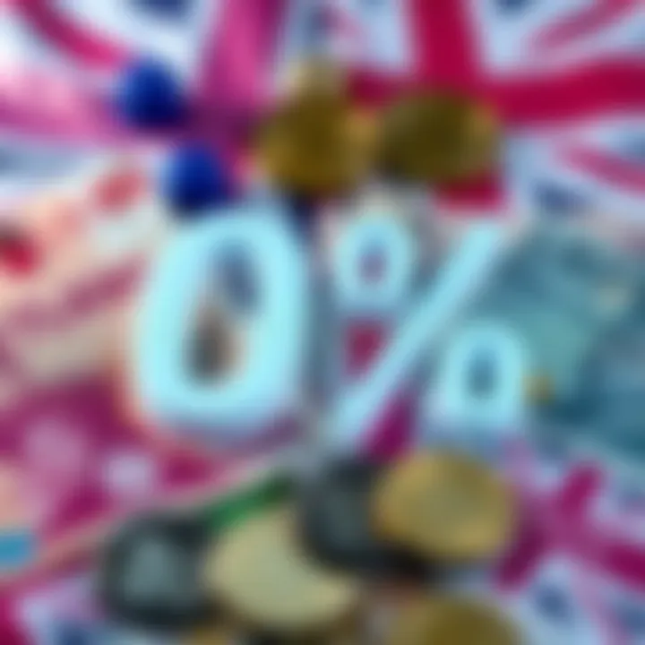 A graphic representation showing a 0% tax rate symbol overlaid on British currency notes and cryptocurrency icons, symbolizing the potential for a tax-free future in crypto investments in the UK