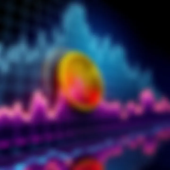 Graph depicting the fluctuating value of CRO token against market trends