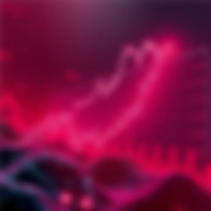 The Crypto Fear and Greed Index shows a low score representing extreme fear in the market, with a red background indicating risk