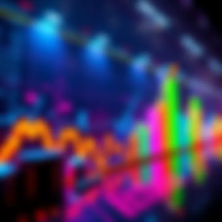 Graph showing increase in cryptocurrency funds inflows with emphasis on Ether