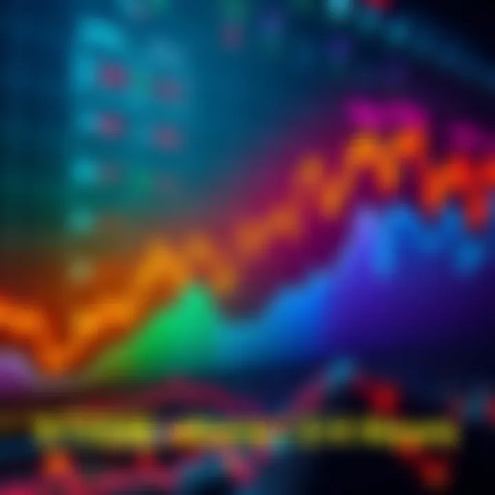 A chart showing a steep decline in cryptocurrency values, representing $725 million in liquidations