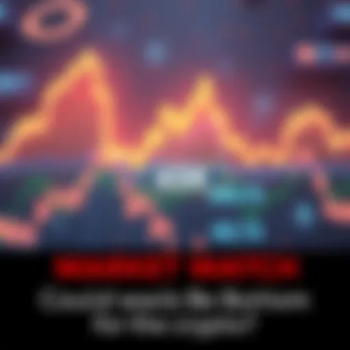 A graph showing a downward trend in cryptocurrency prices with a highlighted 65K zone, indicating potential market bottom.