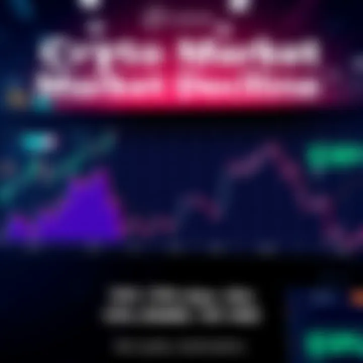 Crypto Market Decline Graph showing sharp drop in altcoin prices illustrating a 70%-90% decrease from all-time highs