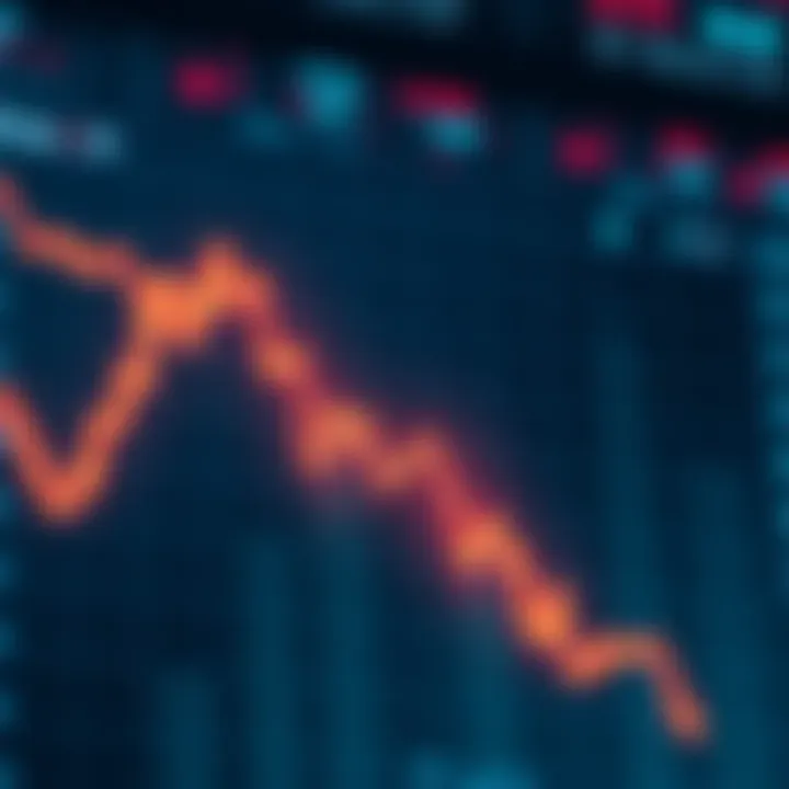 Graph showing a decline in cryptocurrency prices with arrows pointing down, symbolizing a buying opportunity.