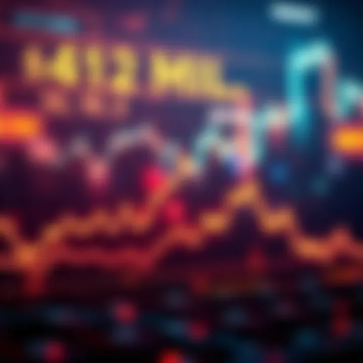 Graphic showing a downward trend in cryptocurrency prices with liquidations totaling $412 million over 24 hours.