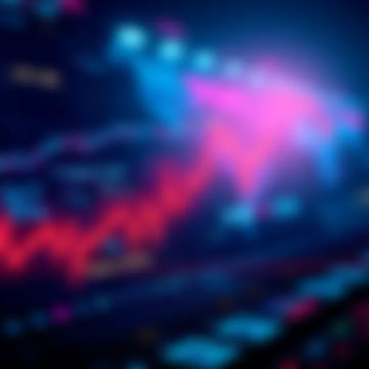 A graph showing a downward trend in cryptocurrency liquidity as private credit restrictions increase ahead of the FOMC meeting.