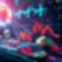 Graph showing sharp decline in cryptocurrency values after $300 million liquidation