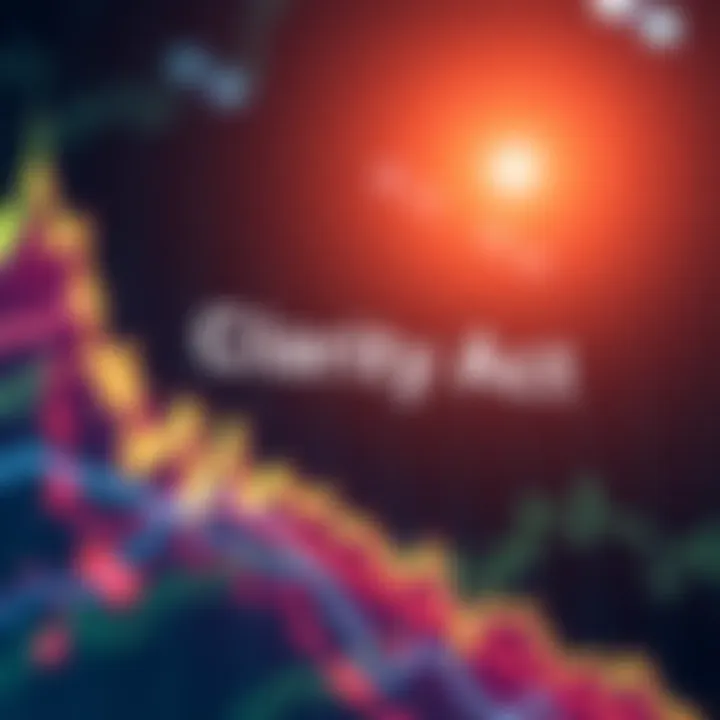 A graph showing rising cryptocurrency prices with the text 'Clarity Act' above it.