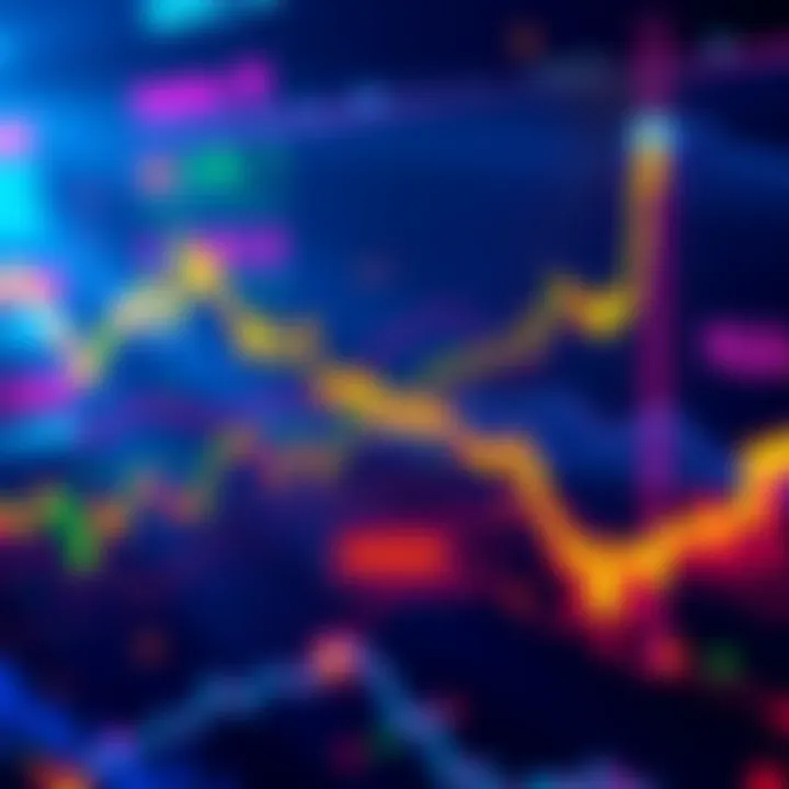 A graph showing rising and falling trends in cryptocurrency prices with a focus on Hedera's stagnant performance.