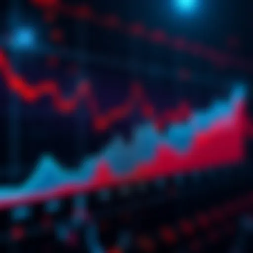 A graph displaying the trends of Pi Cycle and MVRV Z-Score indicators in the cryptocurrency market over time.