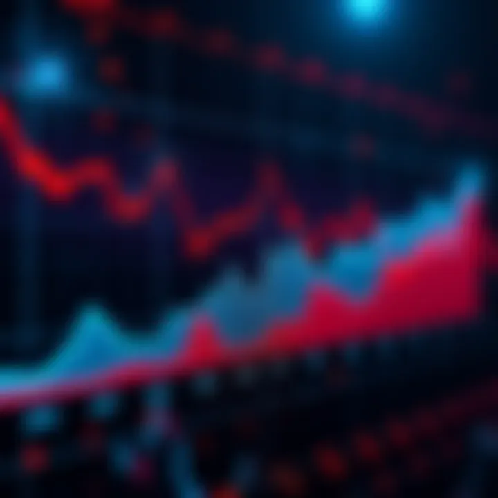 A graph displaying the trends of Pi Cycle and MVRV Z-Score indicators in the cryptocurrency market over time.