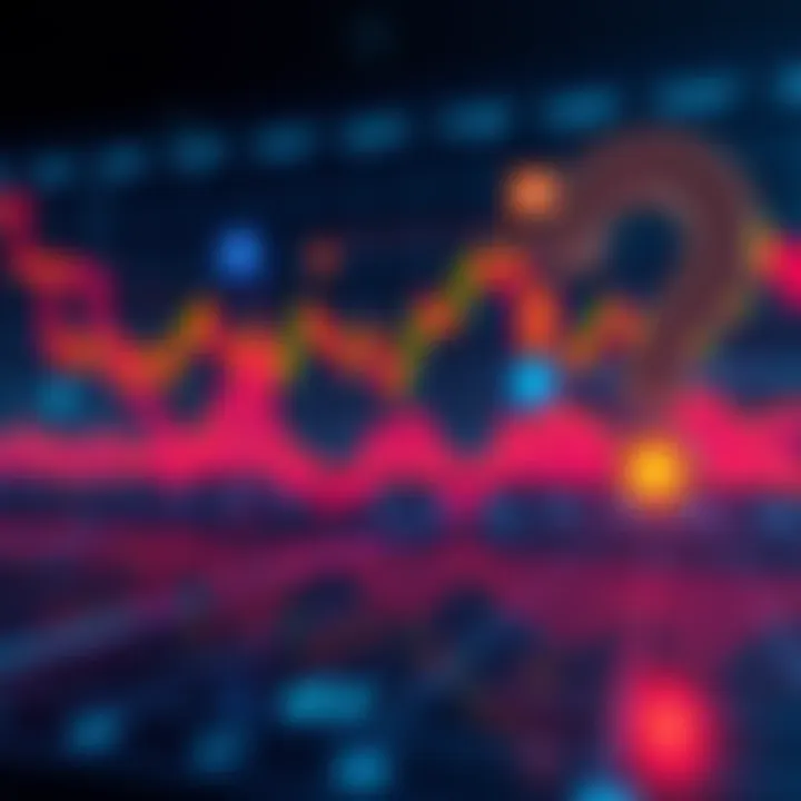A visual representation of fluctuating crypto market graphs alongside question marks, symbolizing uncertainty and skepticism in predictions.