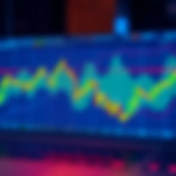 A digital trading chart displaying stagnant cryptocurrency trading volume with flat lines and minimal fluctuations.