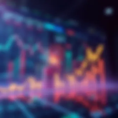 Graph showing growth from $983 to $1047 over six years with market trends
