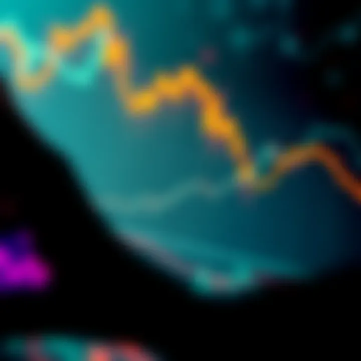 Graph showing MSCI's decision to include crypto treasury firms in indexes, affecting market trends and strategies.