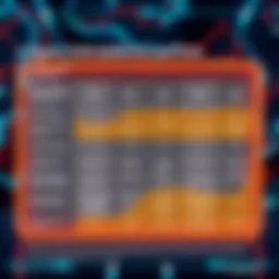 An infographic showing a comparison of crypto yield platforms, highlighting safety features and user insights after new regulations in 2026.