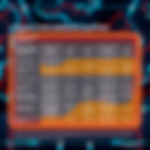 An infographic showing a comparison of crypto yield platforms, highlighting safety features and user insights after new regulations in 2026.