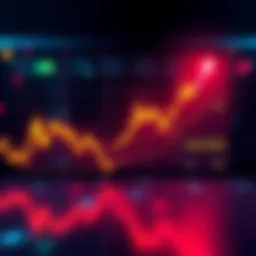 A price trend chart showing the rise of $Shib, with a clear upward trajectory towards the target of .00002 by year-end.